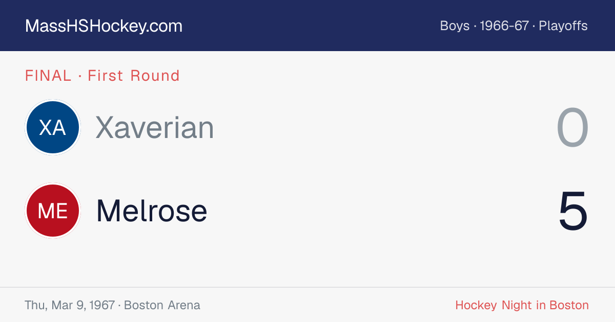 Xaverian at Melrose score card