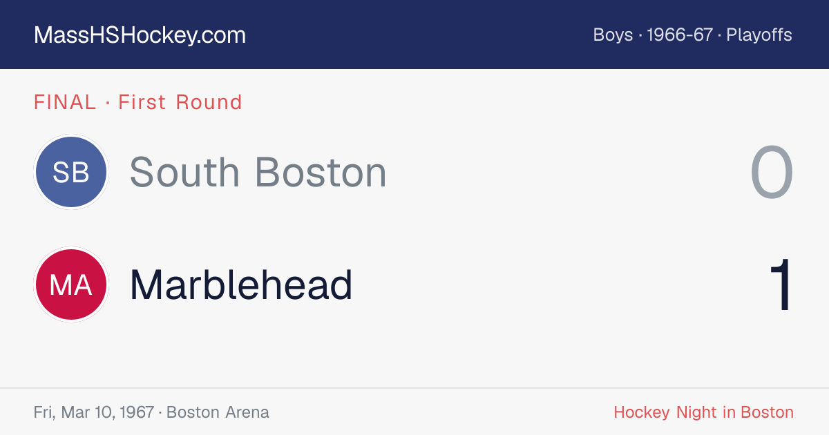 South Boston at Marblehead score card
