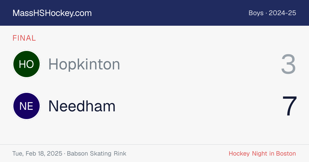 Hopkinton at Needham score card