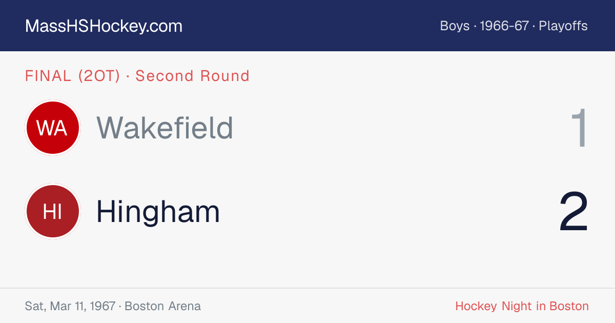 Wakefield at Hingham score card