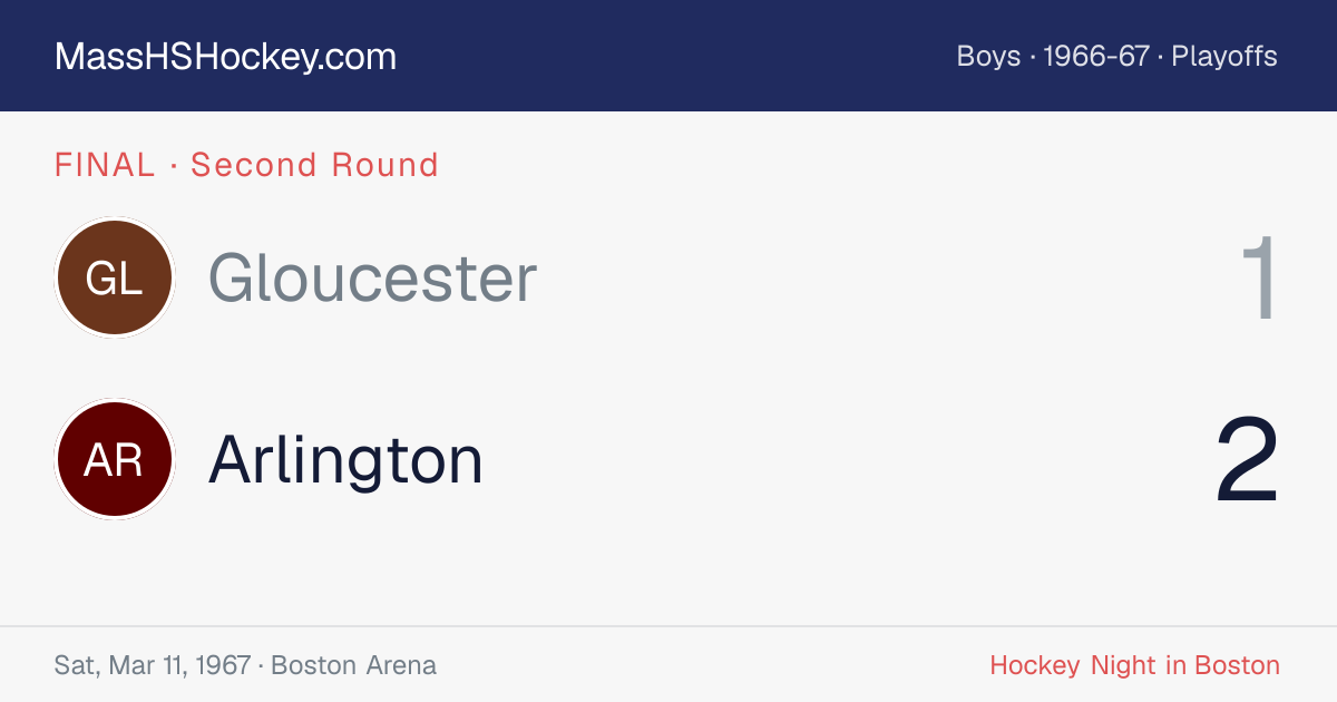Gloucester at Arlington score card
