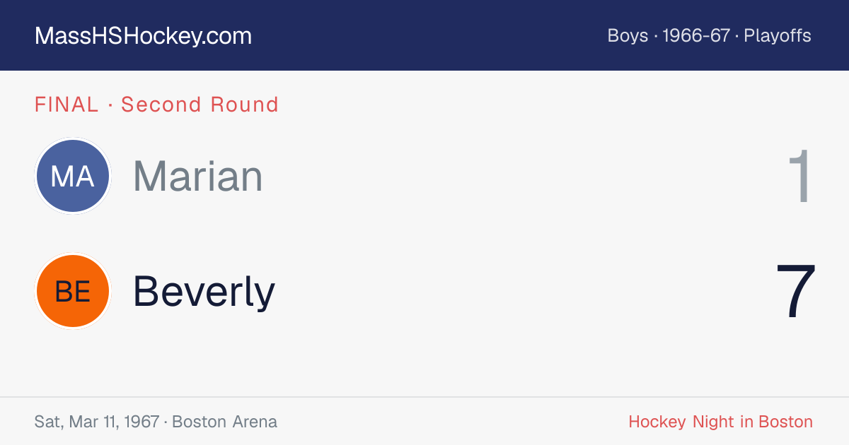 Marian at Beverly score card