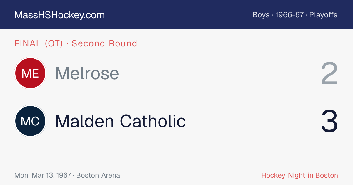 Melrose at Malden Catholic score card