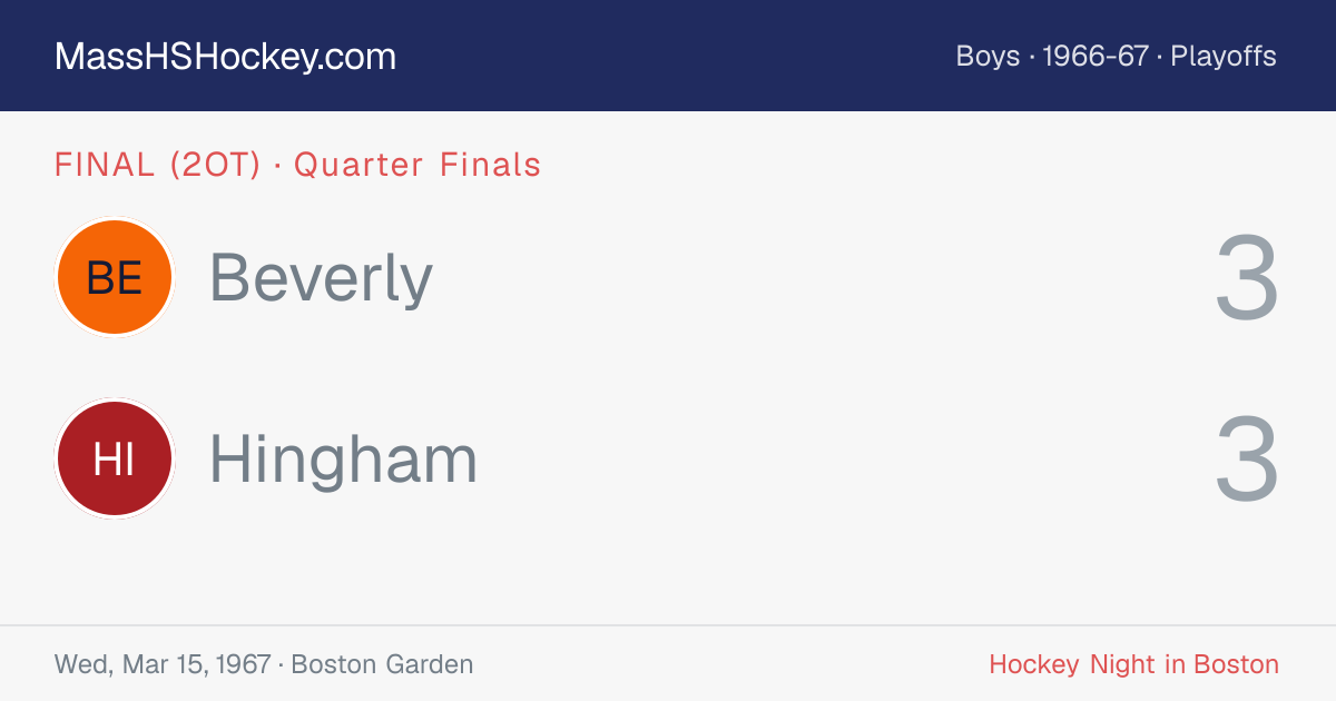 Beverly at Hingham score card