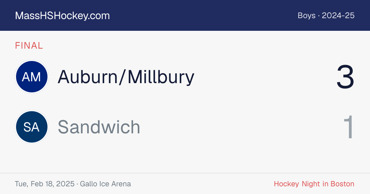 Auburn/Millbury at Sandwich score card