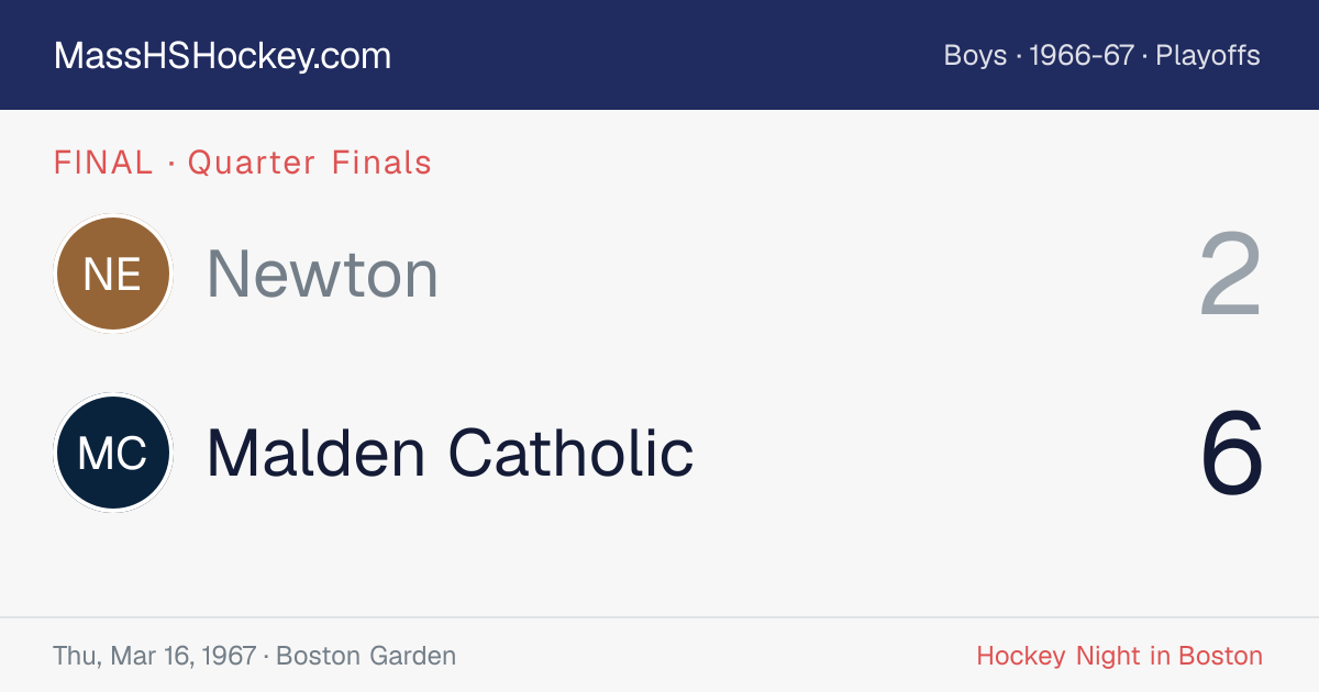 Newton at Malden Catholic score card
