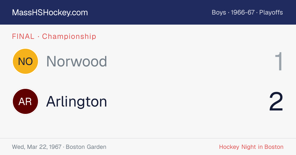 Norwood at Arlington score card