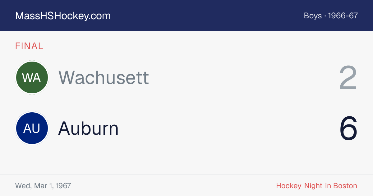 Wachusett at Auburn score card