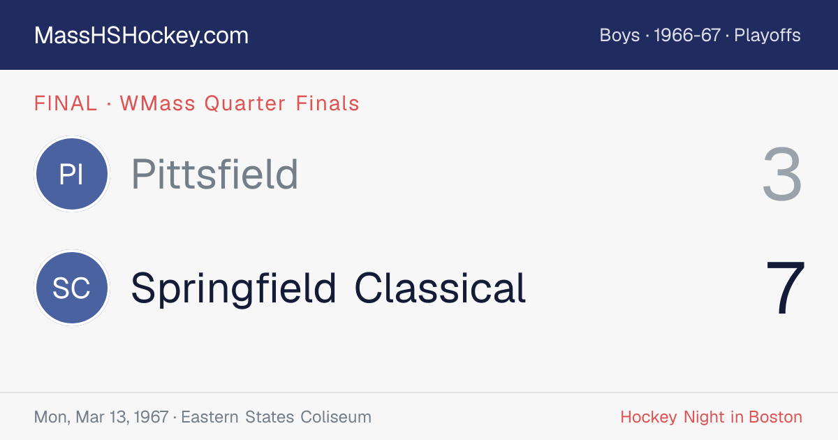 Pittsfield at Springfield Classical score card