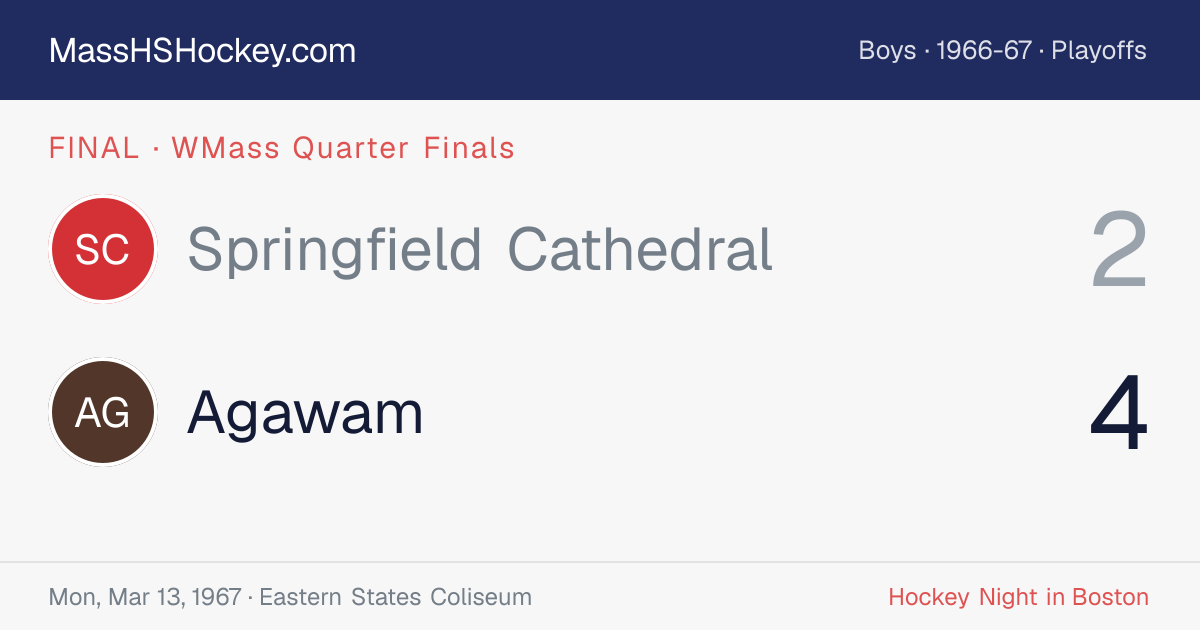Springfield Cathedral at Agawam score card