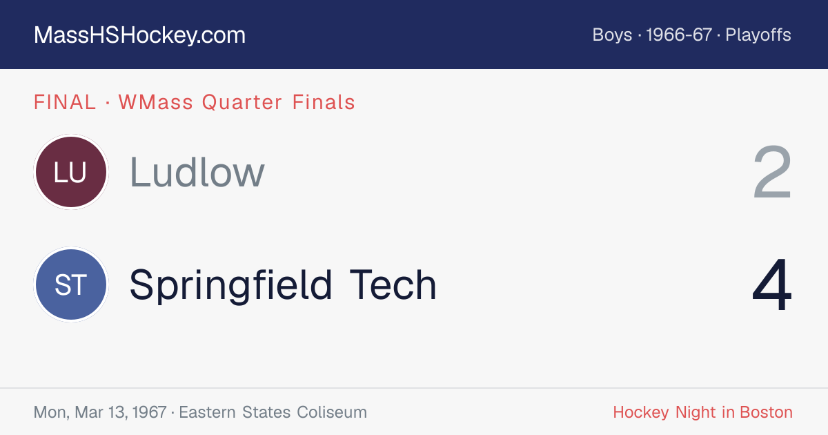 Ludlow at Springfield Tech score card