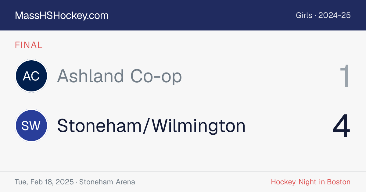 Ashland Co-op at Stoneham/Wilmington score card