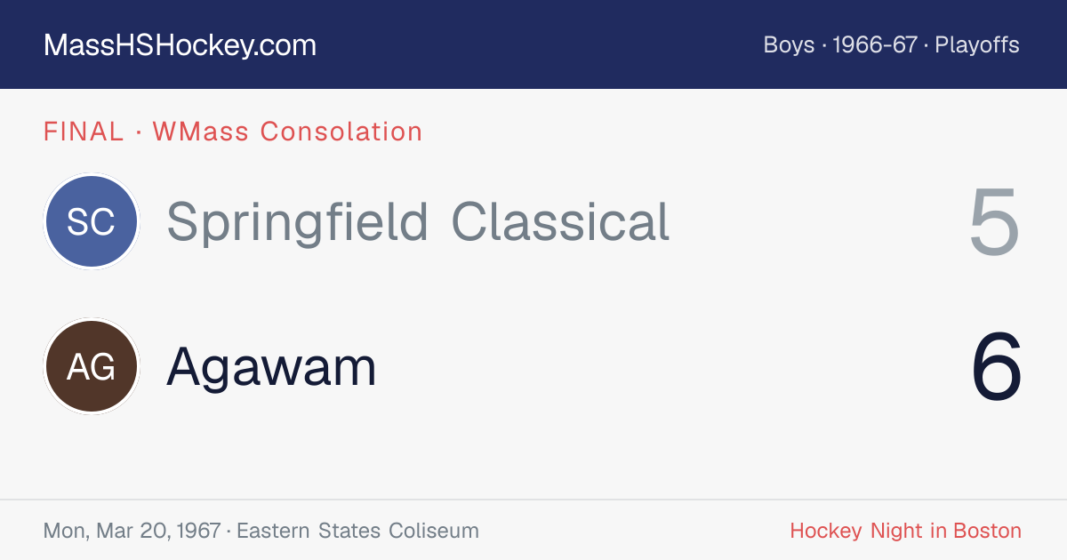 Springfield Classical at Agawam score card