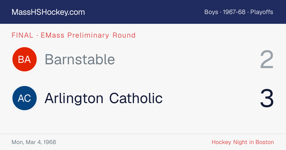Barnstable at Arlington Catholic score card