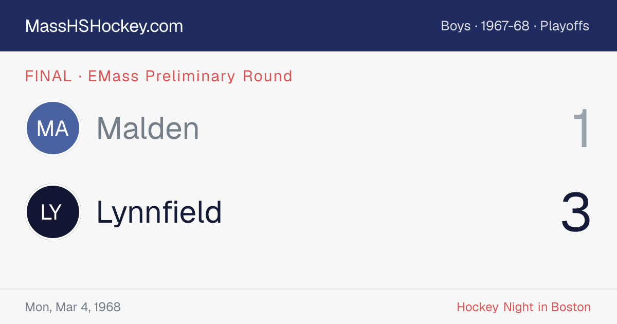 Malden at Lynnfield score card