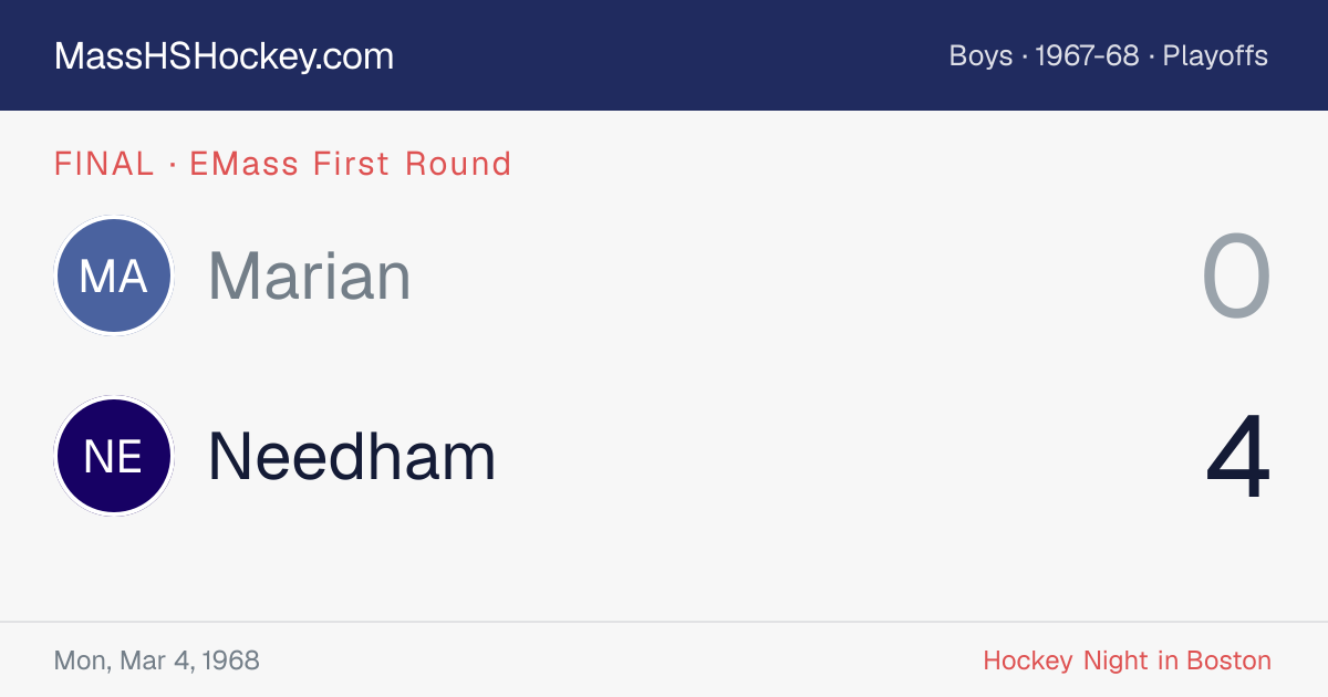Marian at Needham score card