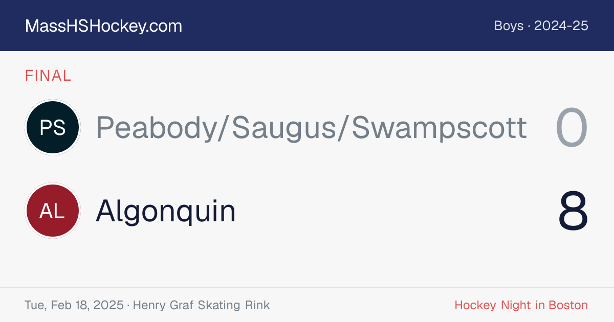 Peabody/Saugus/Swampscott at Algonquin score card
