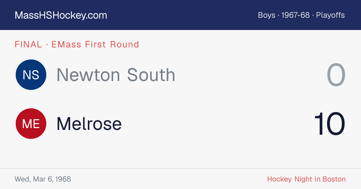 Newton South at Melrose score card