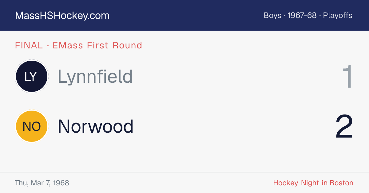 Lynnfield at Norwood score card