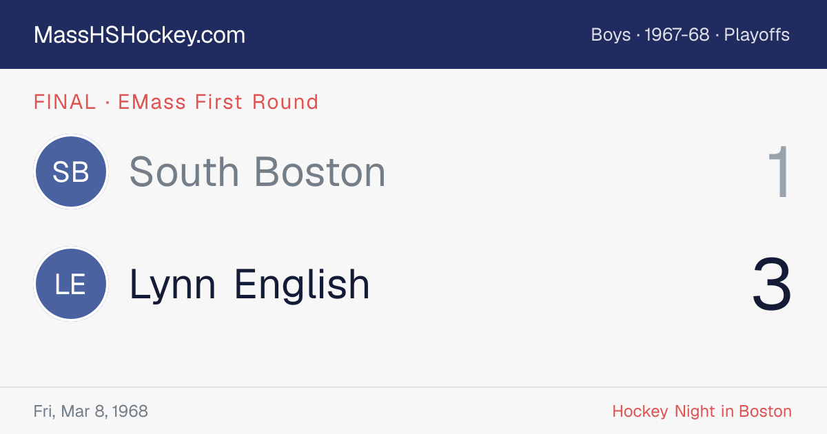 South Boston at Lynn English score card