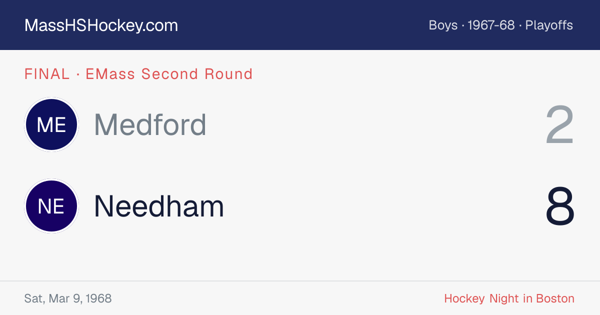 Medford at Needham score card
