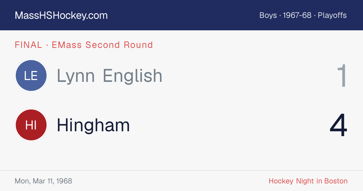 Lynn English at Hingham score card