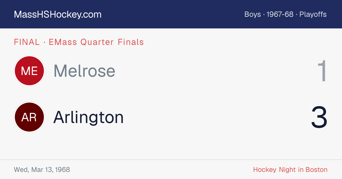 Melrose at Arlington score card