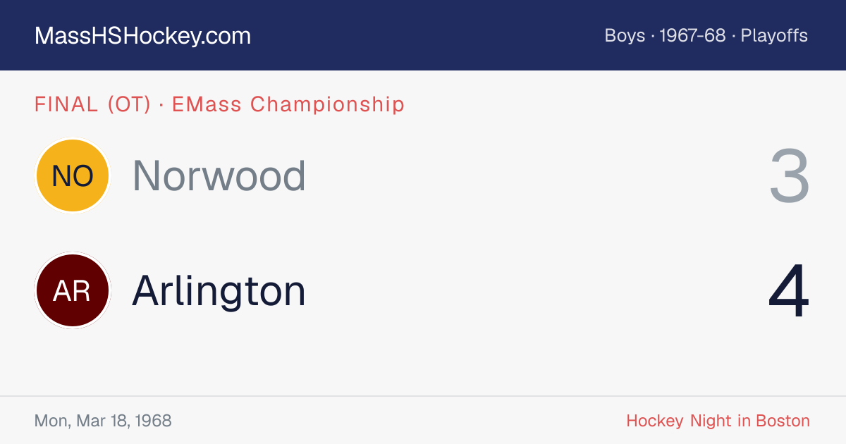 Norwood at Arlington score card