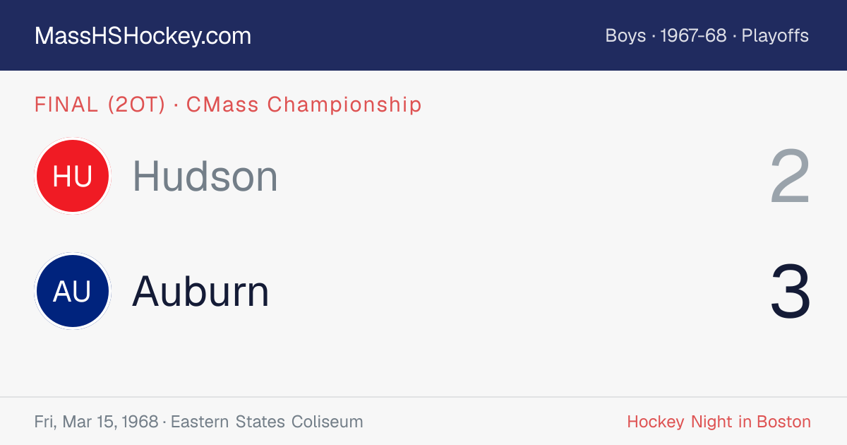 Hudson at Auburn score card