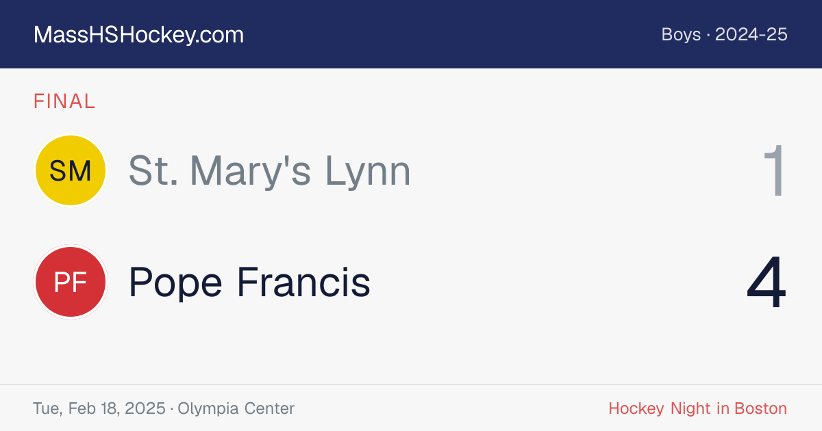 St. Mary's Lynn at Pope Francis score card