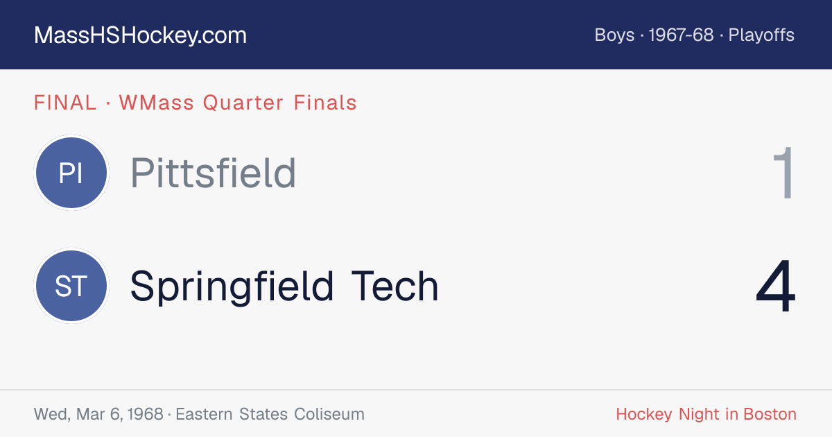 Pittsfield at Springfield Tech score card