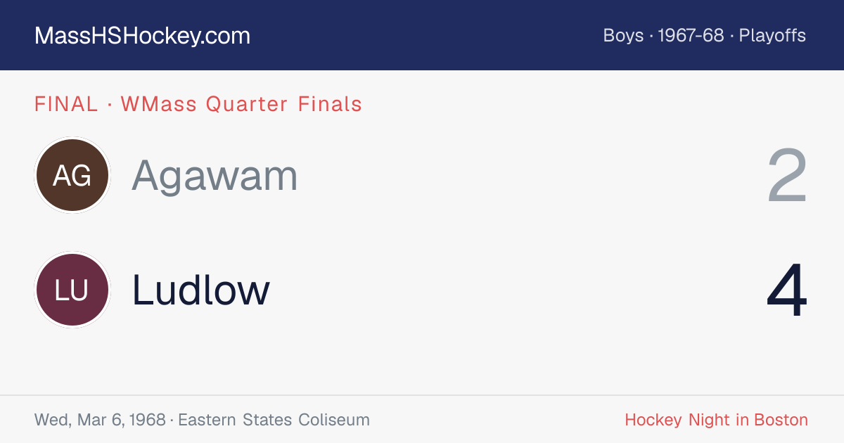 Agawam at Ludlow score card