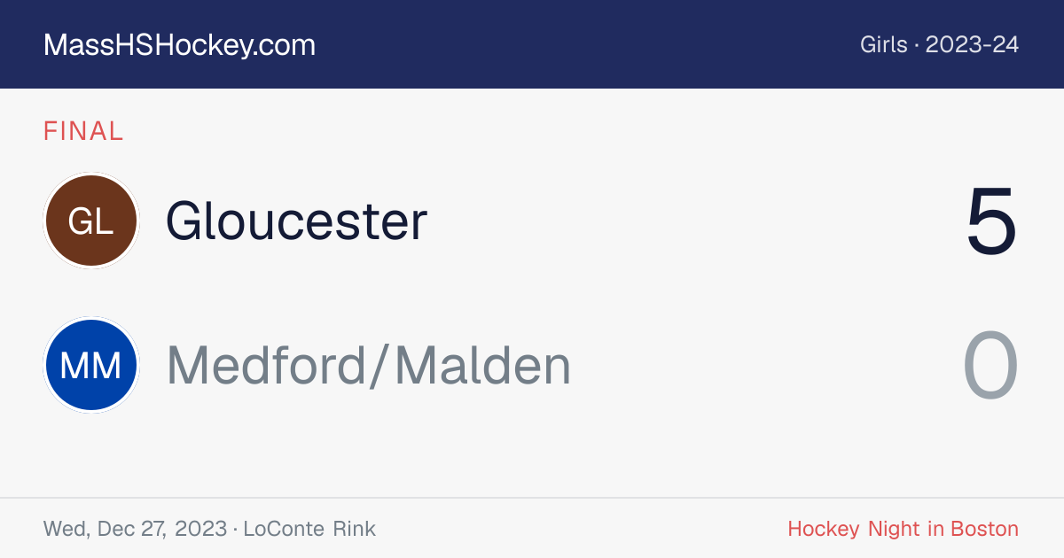 Gloucester at Medford/Malden score card