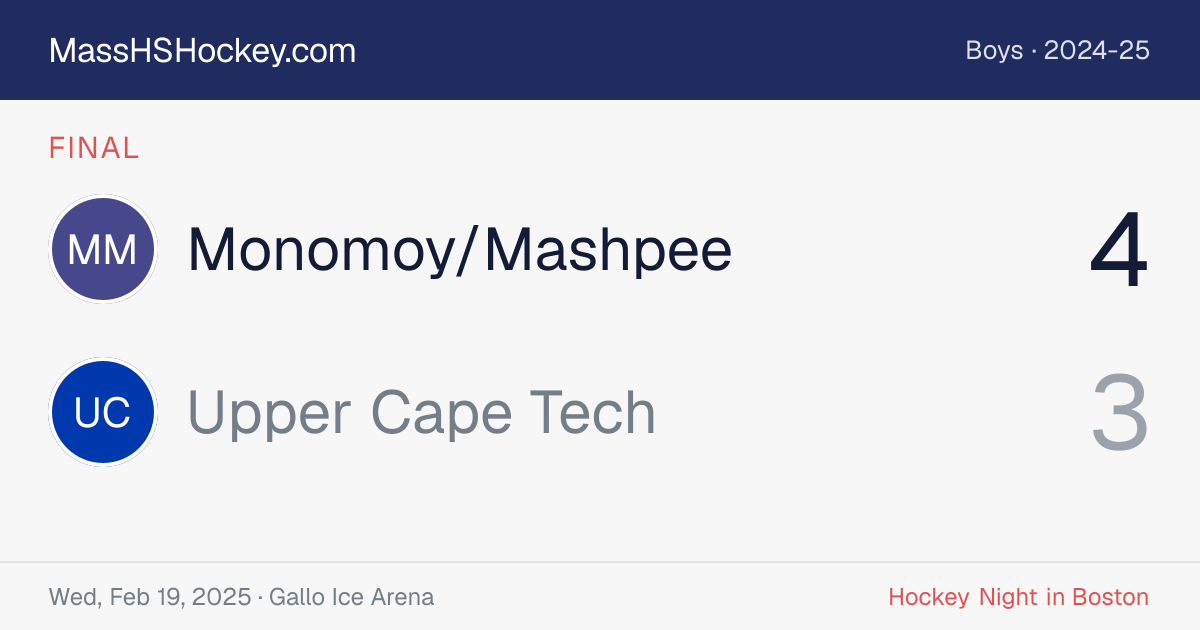 Monomoy/Mashpee at Upper Cape Tech score card