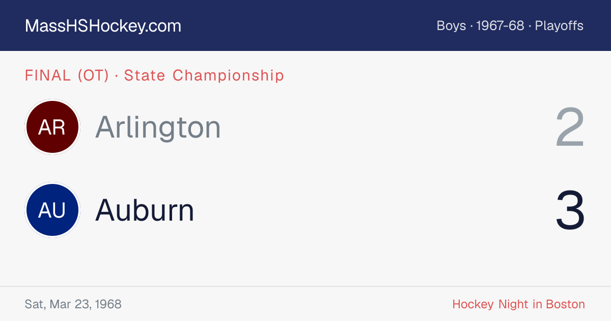 Arlington at Auburn score card