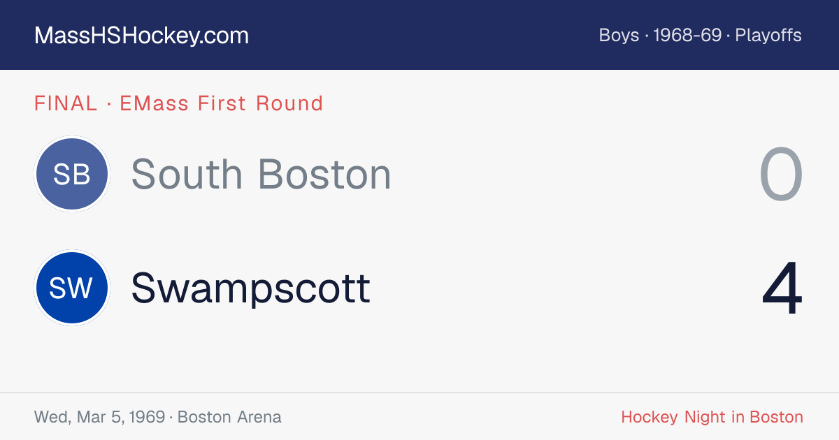 South Boston at Swampscott score card