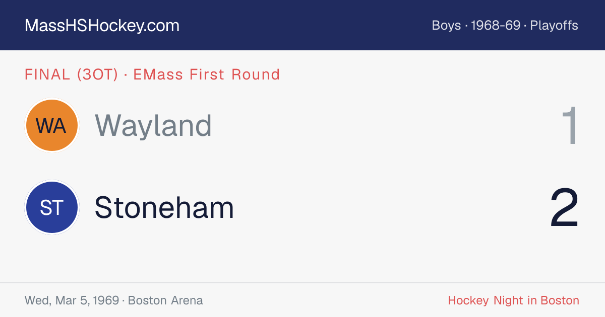Wayland at Stoneham score card