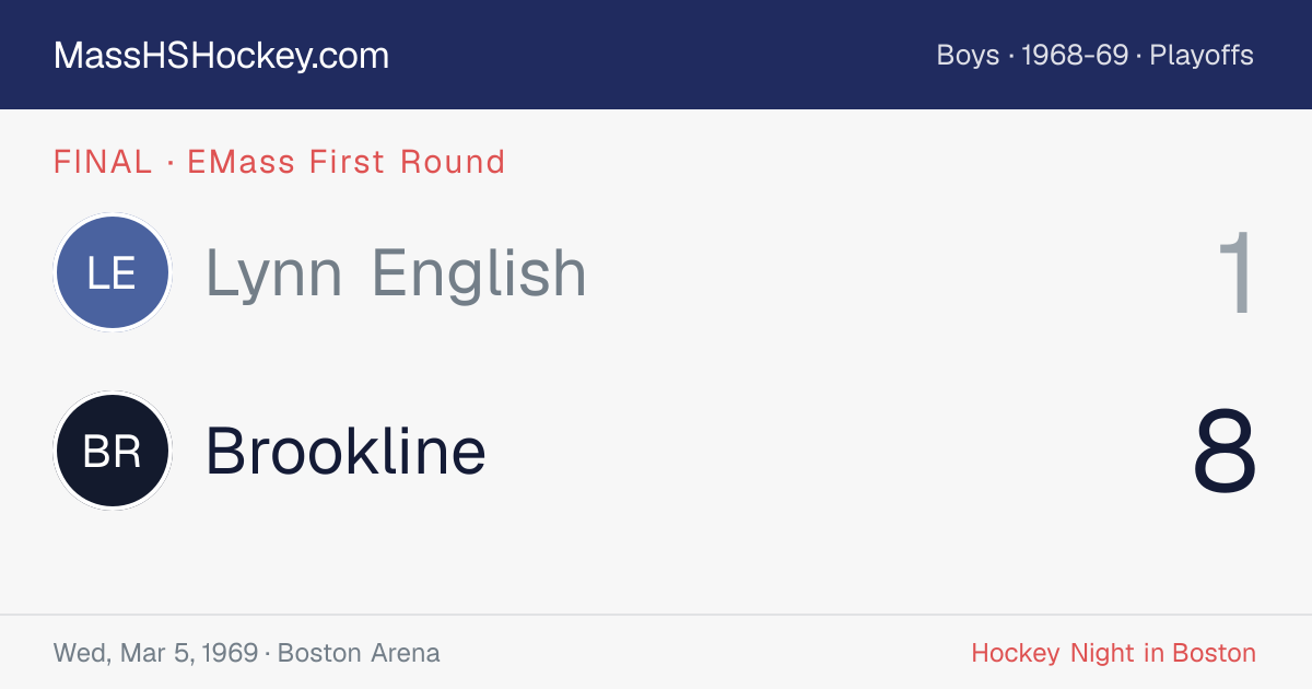 Lynn English at Brookline score card