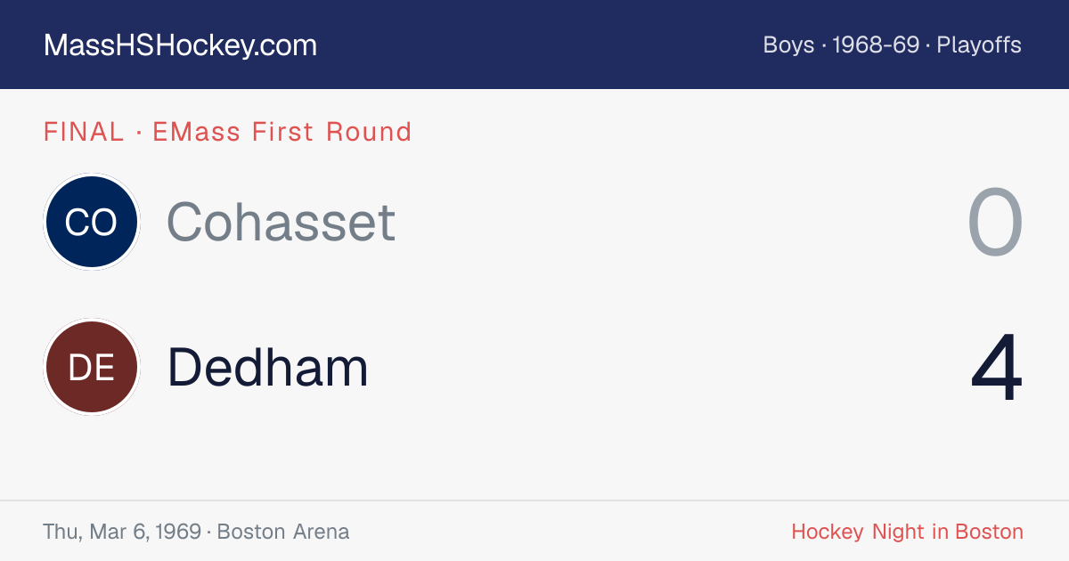 Cohasset at Dedham score card