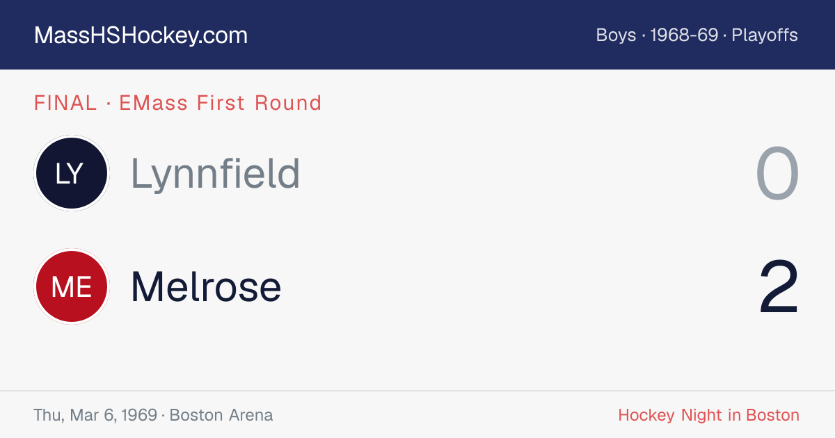 Lynnfield at Melrose score card