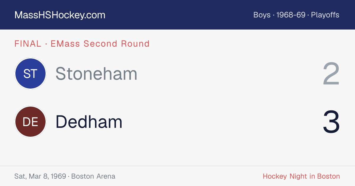 Stoneham at Dedham score card