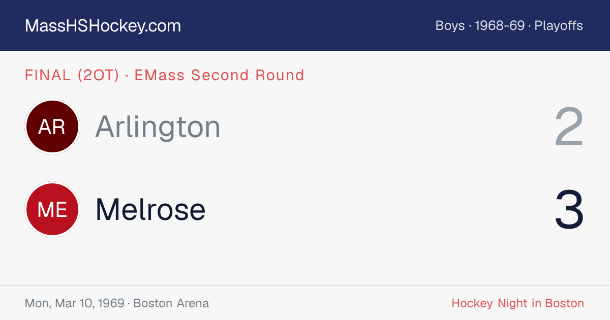 Arlington at Melrose score card