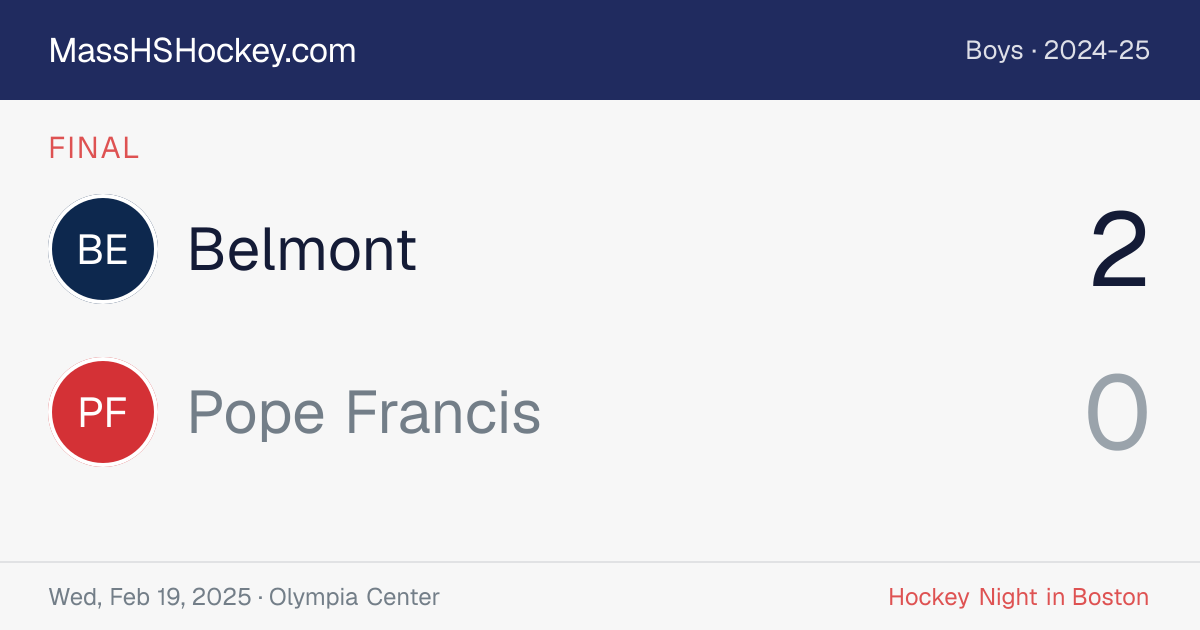 Belmont at Pope Francis score card