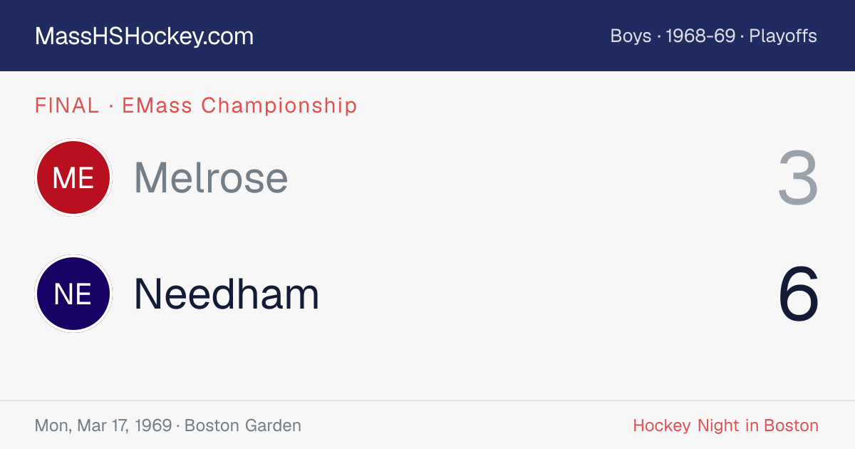 Melrose at Needham score card