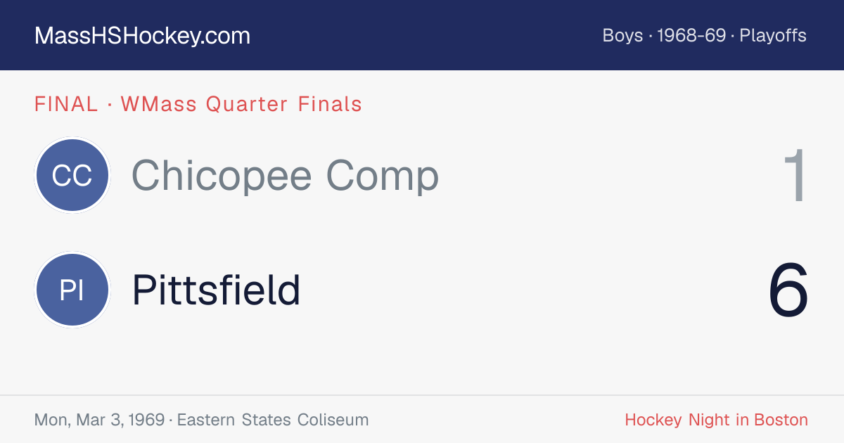 Chicopee Comp at Pittsfield score card
