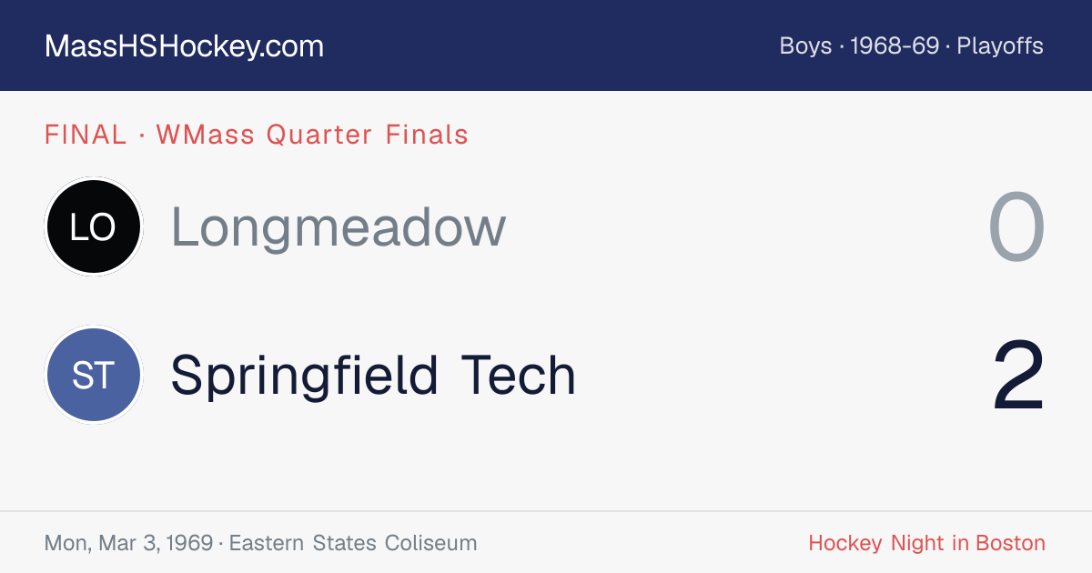 Longmeadow at Springfield Tech score card