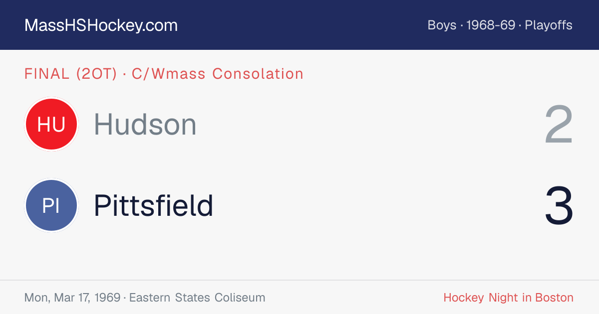 Hudson at Pittsfield score card