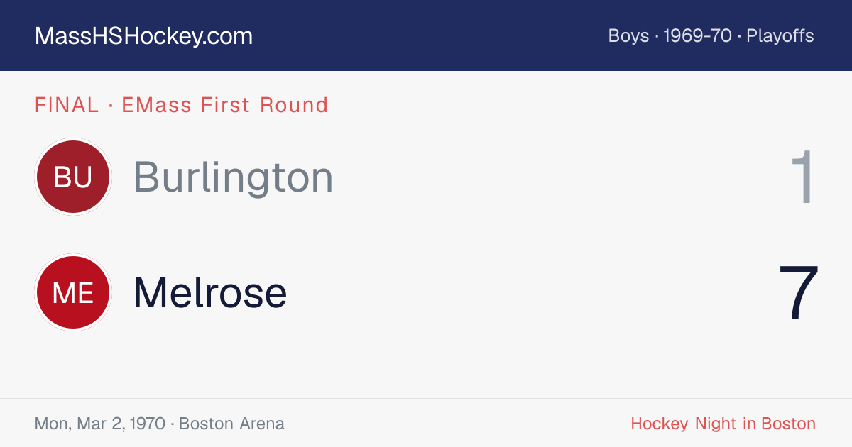 Burlington at Melrose score card