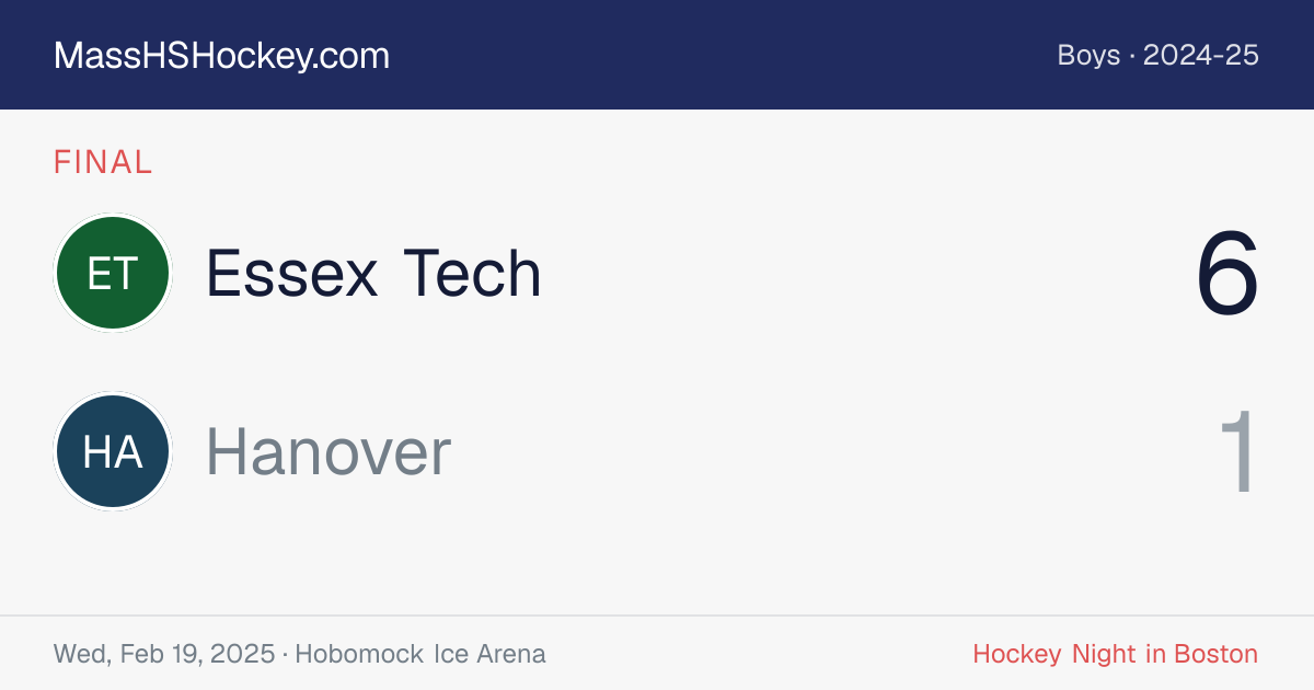 Essex Tech at Hanover score card