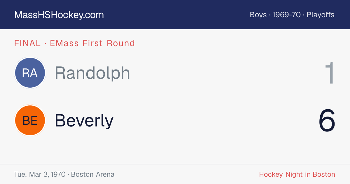 Randolph at Beverly score card